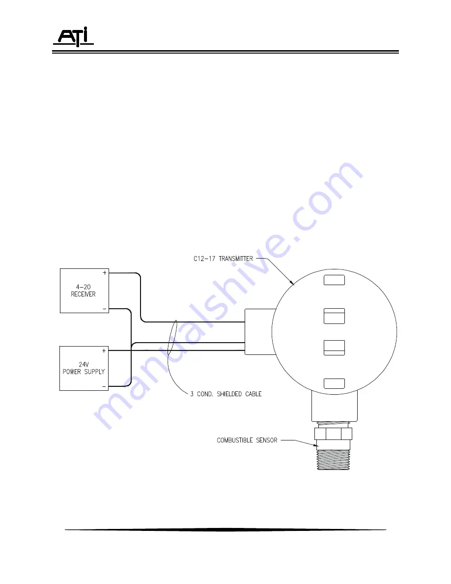 ATI Technologies C12-17 Operation And Maintenance Manual Download Page 3