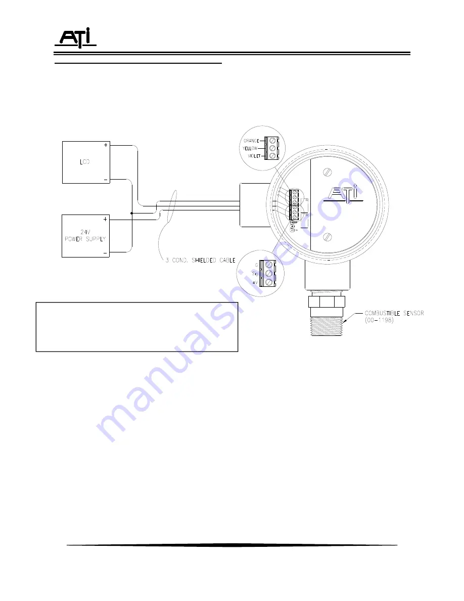 ATI Technologies C12-17 Operation And Maintenance Manual Download Page 7