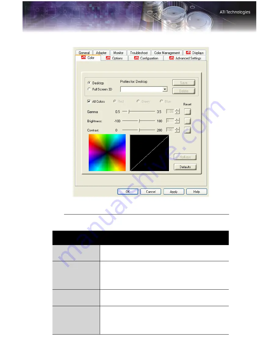 ATI Technologies FireGL V7100 User Manual Download Page 26