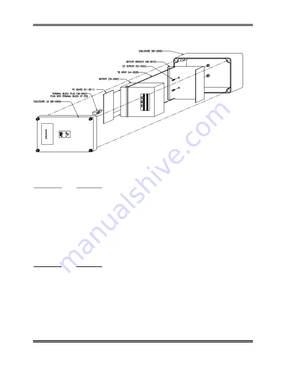 ATI Technologies GasSens O & M Manual Download Page 37