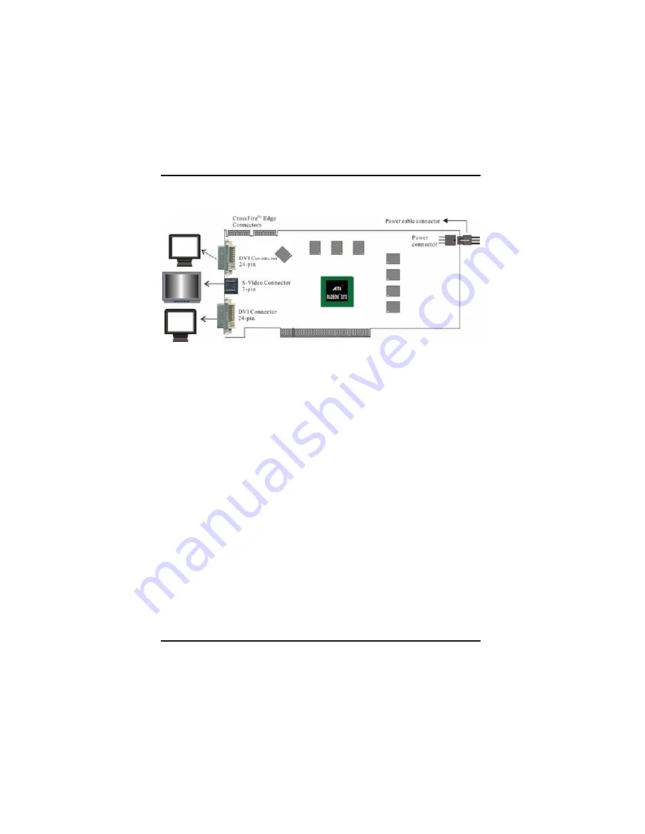 ATI Technologies HD3800 Series Скачать руководство пользователя страница 16