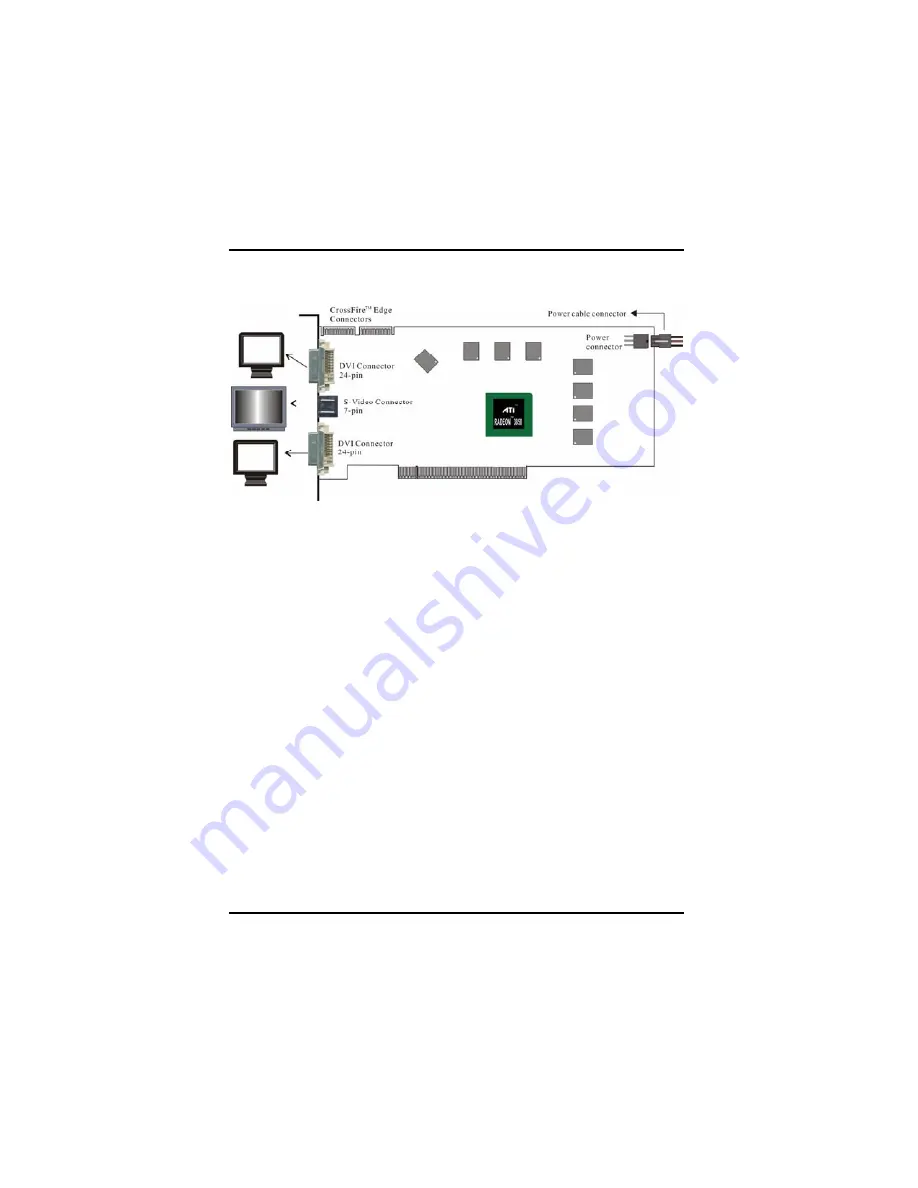 ATI Technologies HD3800 Series Скачать руководство пользователя страница 18