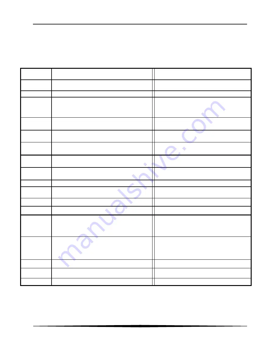 ATI Technologies Q46UV O & M Manual Download Page 52