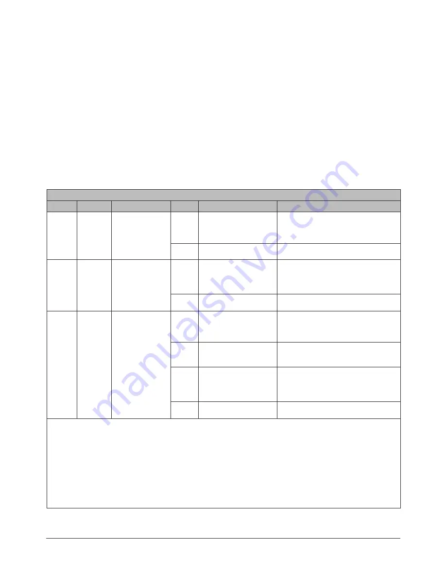 ATI Technologies QC-11 Manual Download Page 9