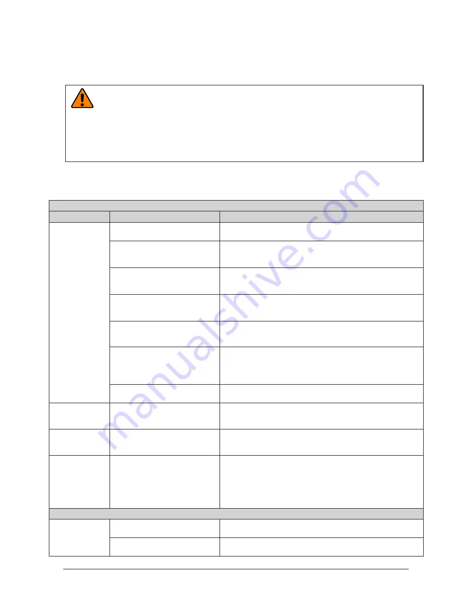 ATI Technologies QC-313 Скачать руководство пользователя страница 22