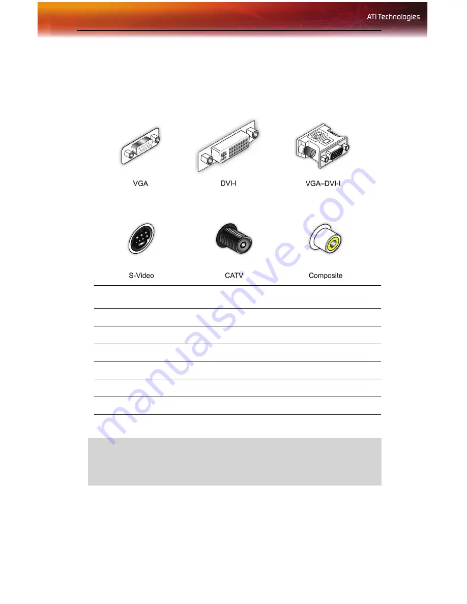 ATI Technologies RADEON X1550 SERIES User Manual Download Page 22