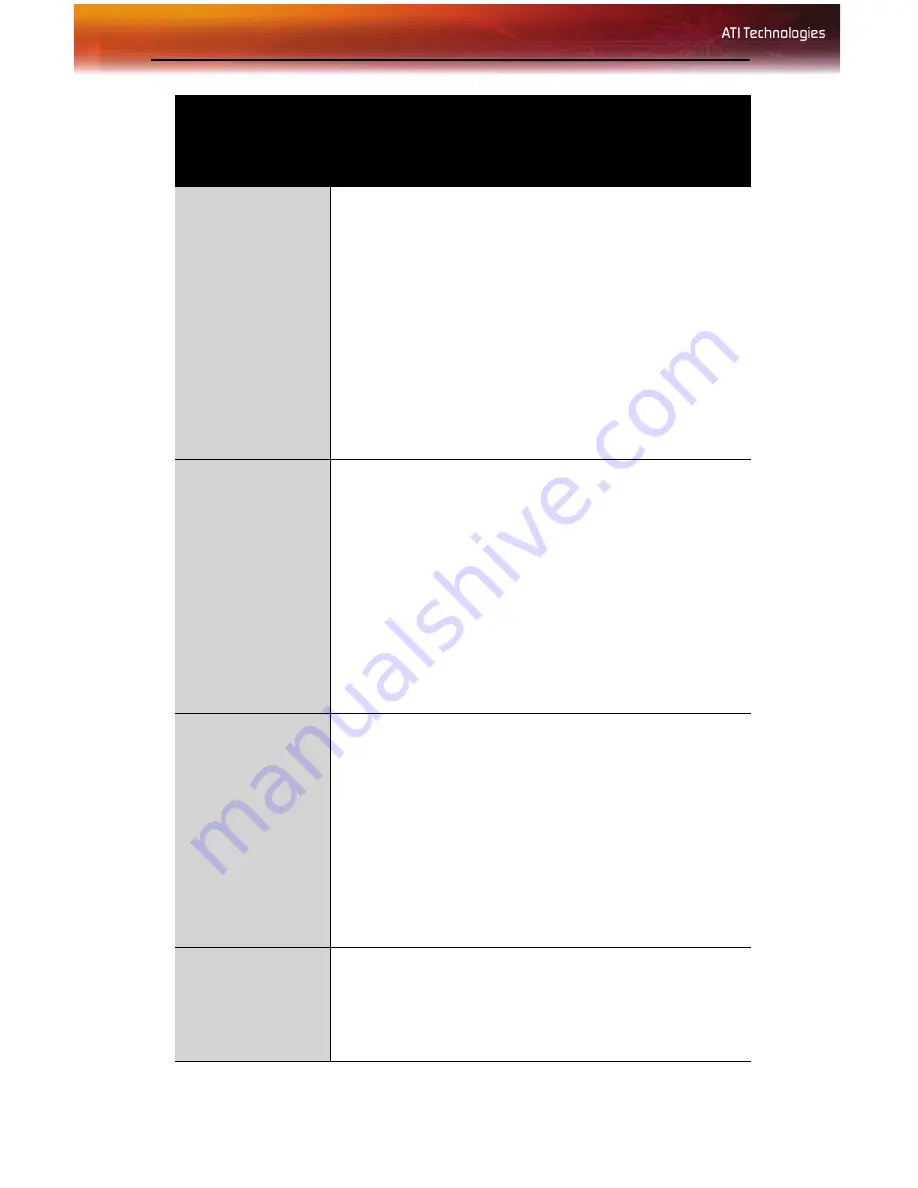 ATI Technologies RADEON X1550 SERIES User Manual Download Page 112