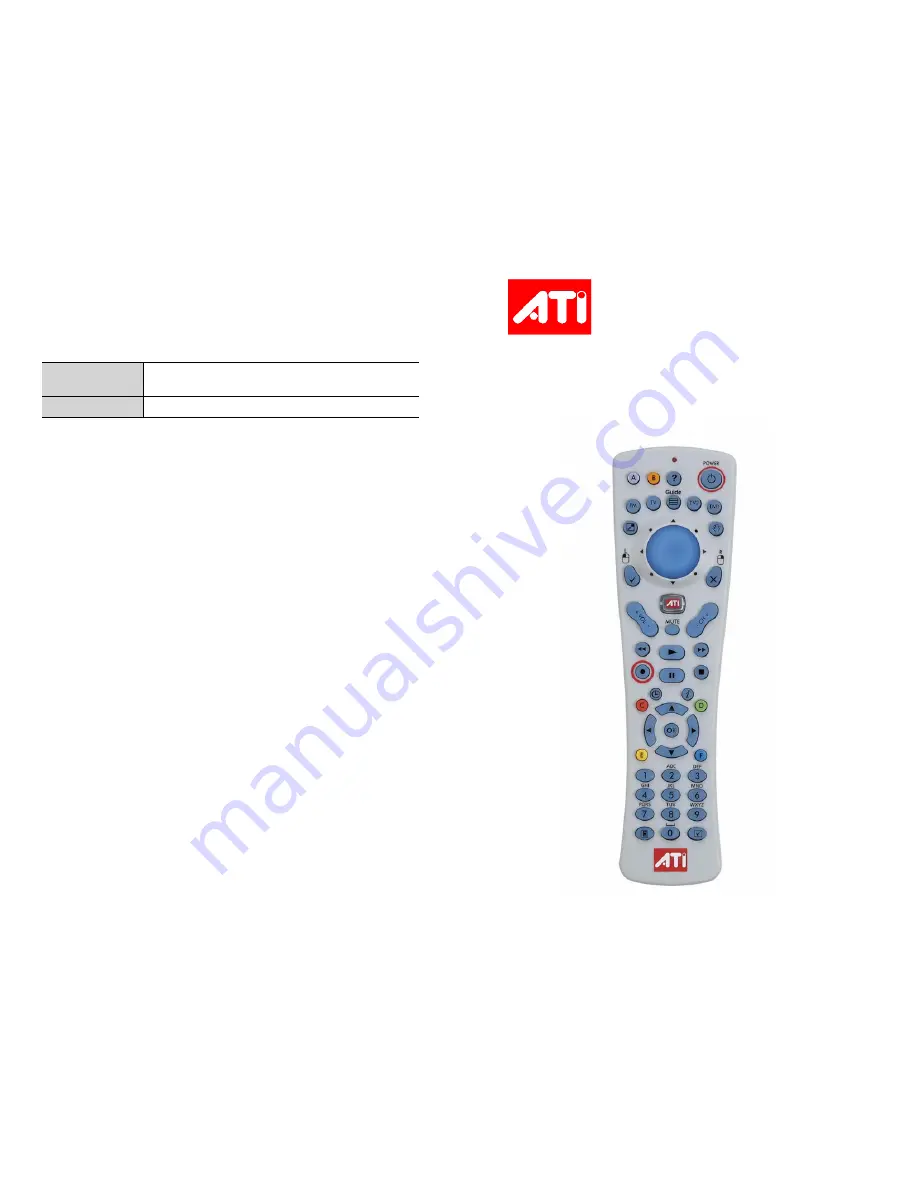 ATI Technologies Remote Wonder Plus Installation And User Manual Download Page 1