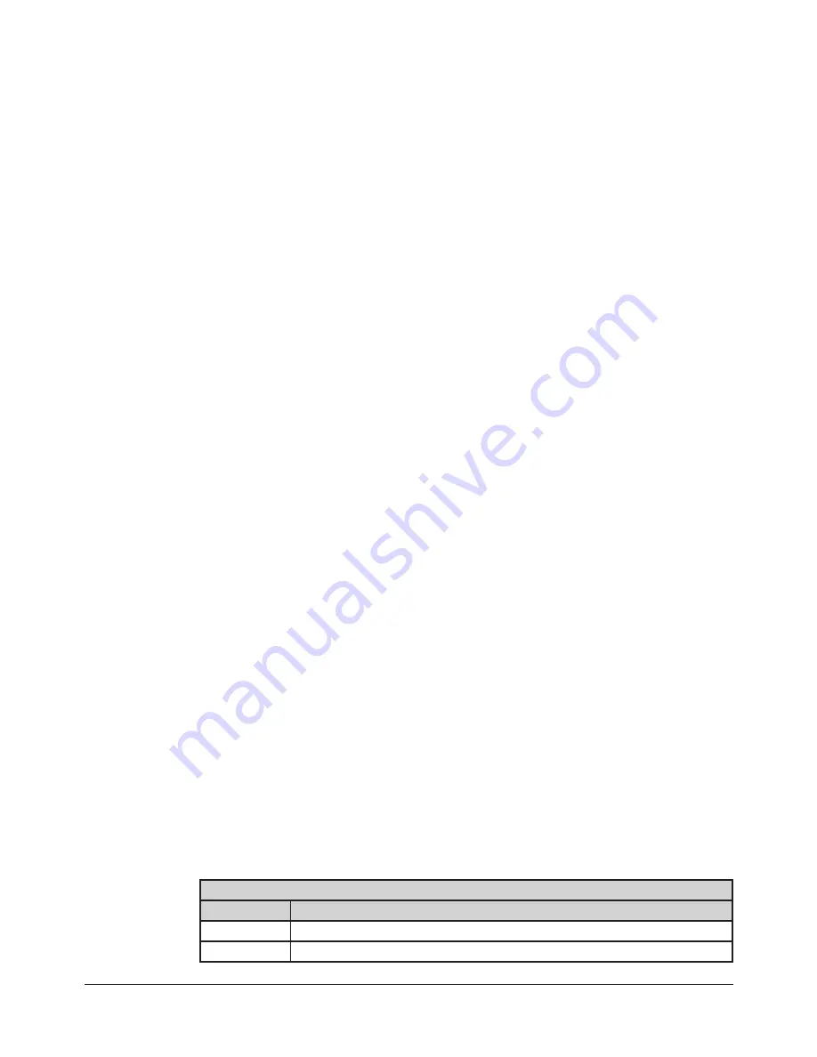 ATI Technologies Wireless F/T WNet-6 Installation And Operation Manual Download Page 11