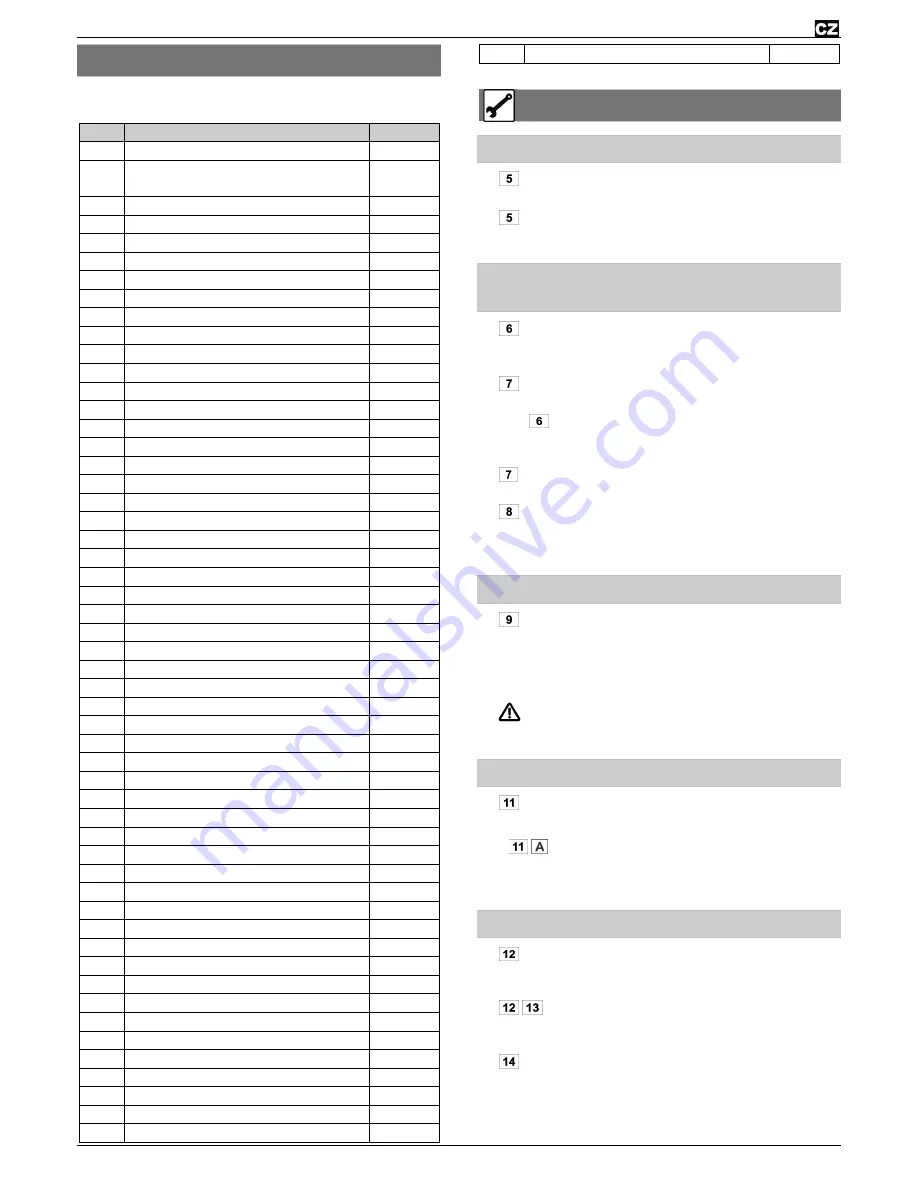 ATIKA BF 31-4T Original Instructions Manual Download Page 71