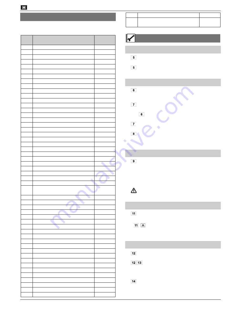 ATIKA BF 31-4T Original Instructions Manual Download Page 102