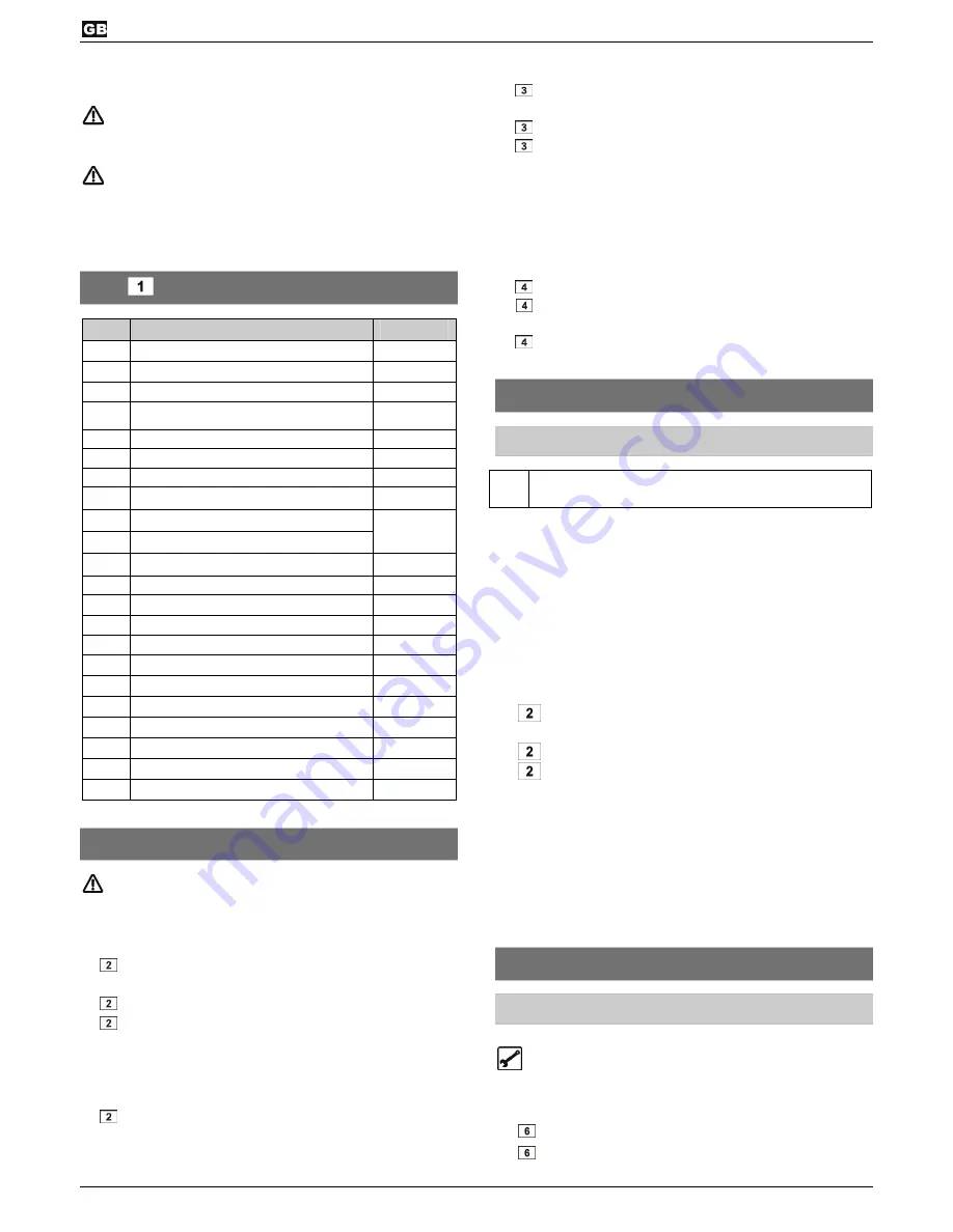 ATIKA GTC 230/18 Original And Safety Instructions Download Page 18