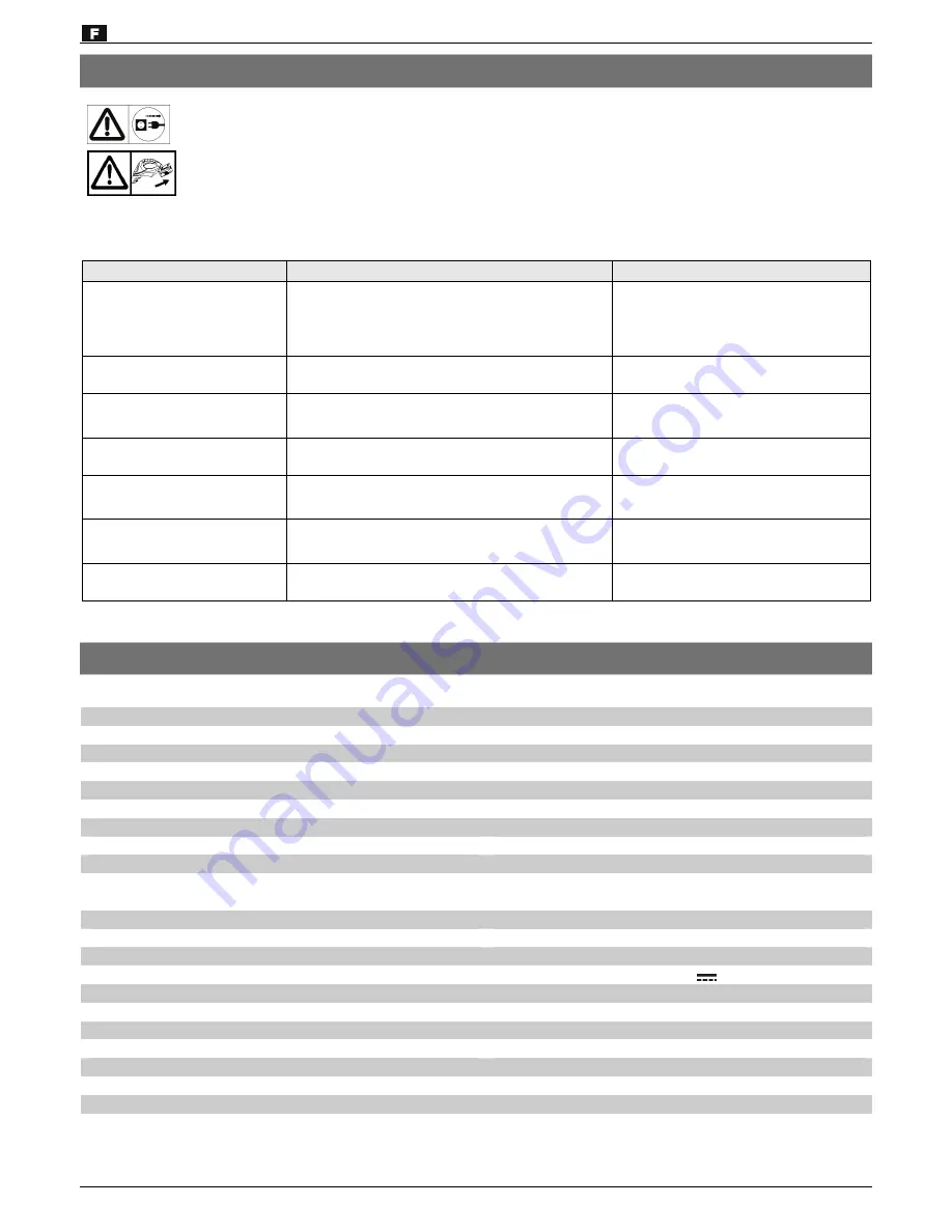 ATIKA GTC 230/18 Original And Safety Instructions Download Page 30