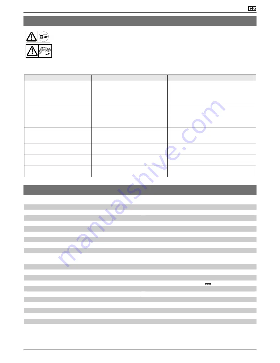 ATIKA GTC 230/18 Original And Safety Instructions Download Page 47