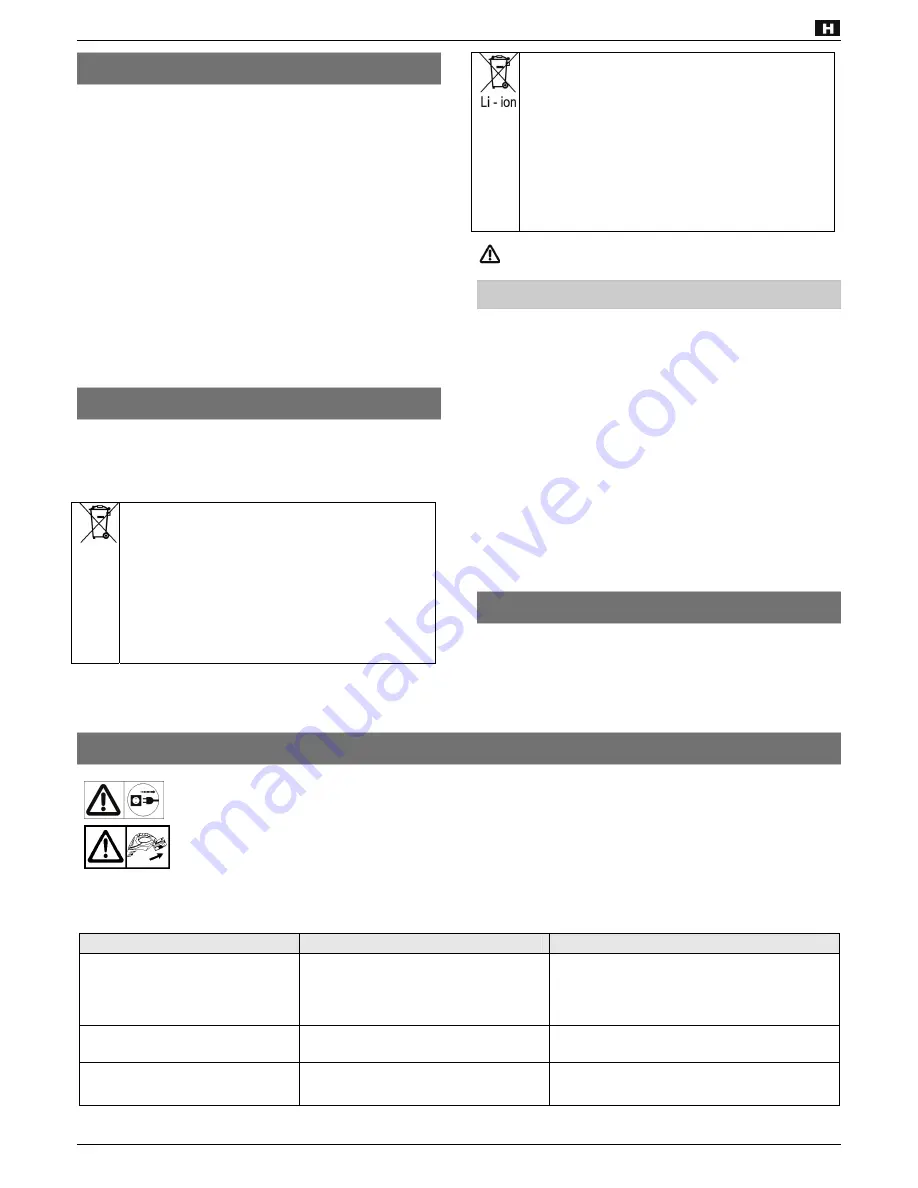 ATIKA GTC 230/18 Original And Safety Instructions Download Page 55