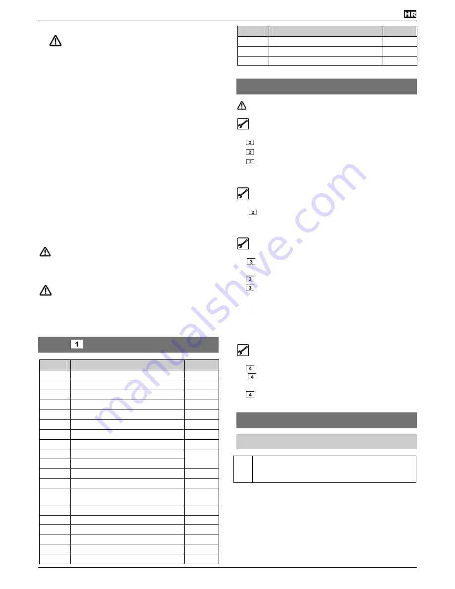 ATIKA GTC 230/18 Original And Safety Instructions Download Page 61