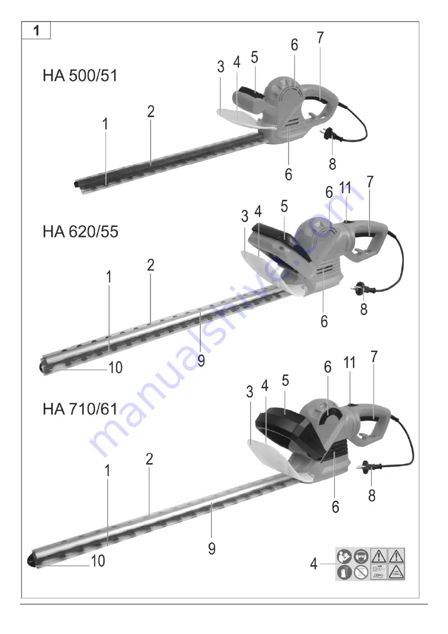 ATIKA HA 500/51 Original Instructions Manual Download Page 3