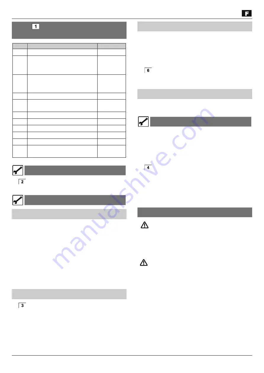 ATIKA HA 500/51 Original Instructions Manual Download Page 25