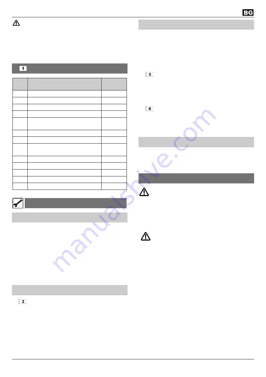 ATIKA HA 550/58 Original Instructions Manual Download Page 29