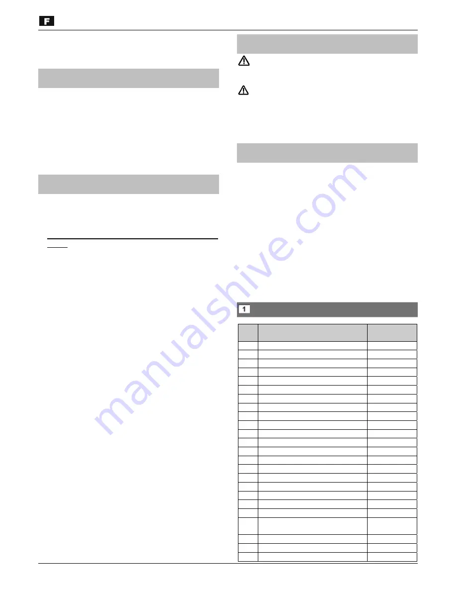 ATIKA HHS 710/56 Original Instructions Manual Download Page 28