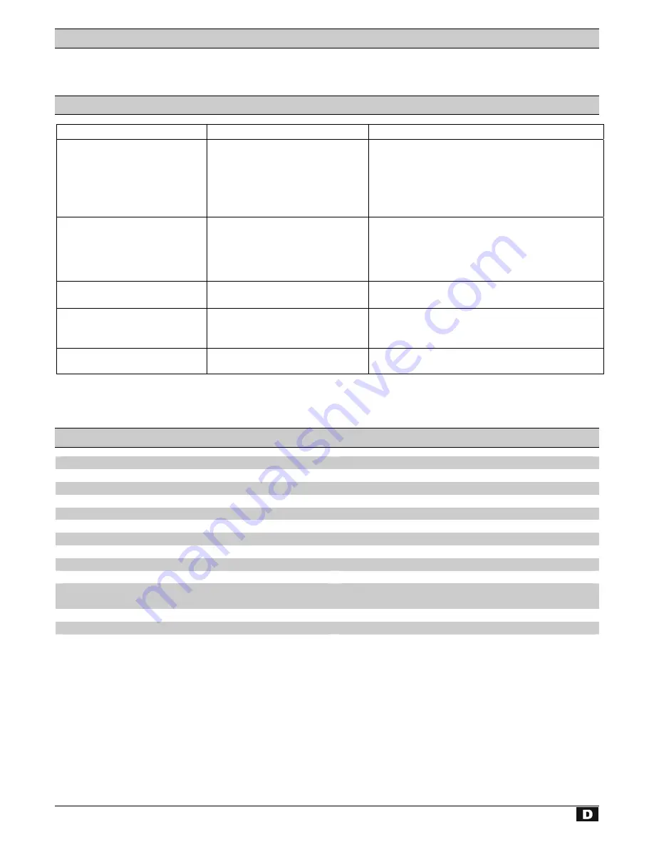 ATIKA HS 560-45 - Operating Manual Download Page 11