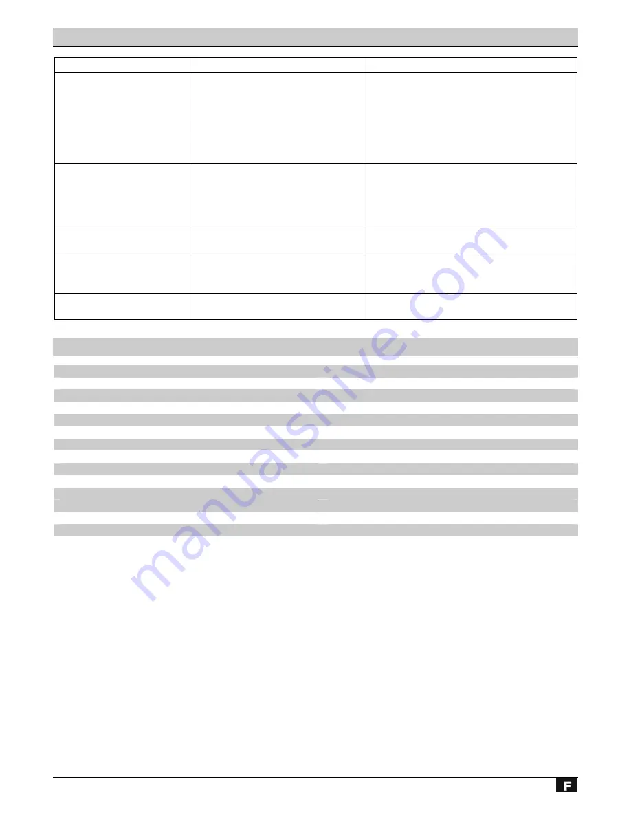 ATIKA HS 560-45 - Operating Manual Download Page 21