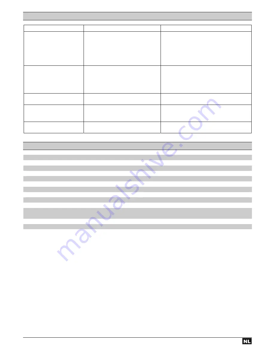 ATIKA HS 560-45 - Operating Manual Download Page 51