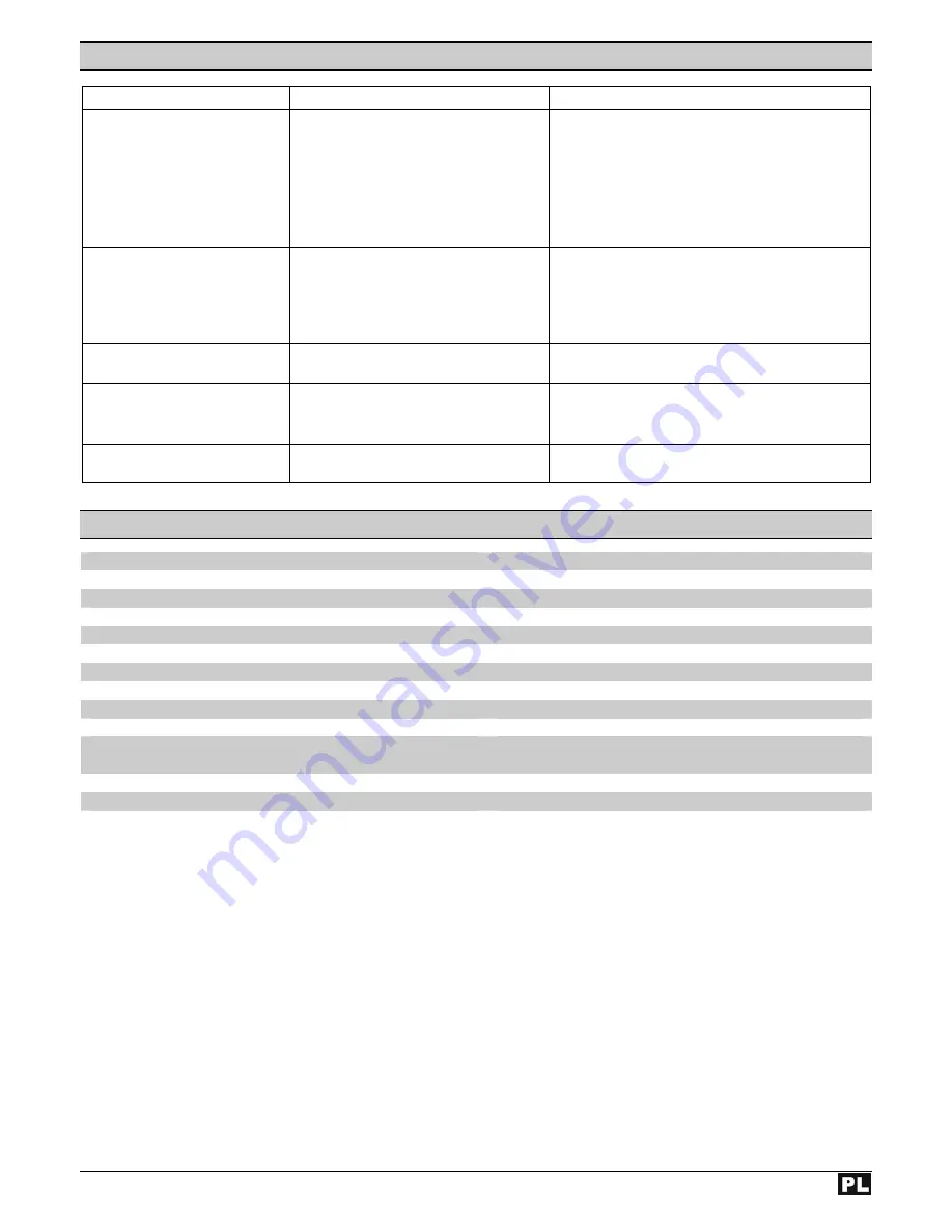 ATIKA HS 560-45 - Operating Manual Download Page 56