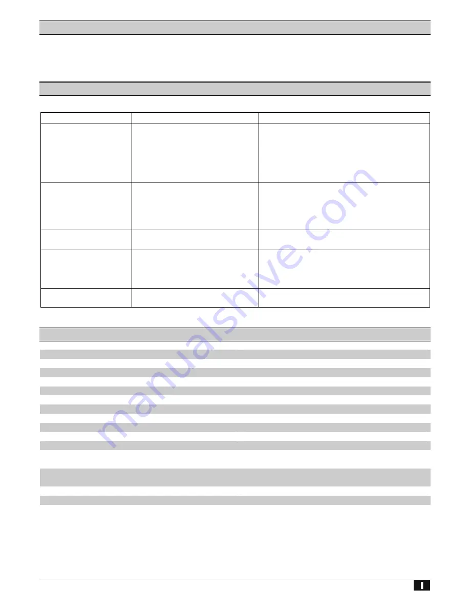 ATIKA HS 650-55 - Operating Manual Download Page 47