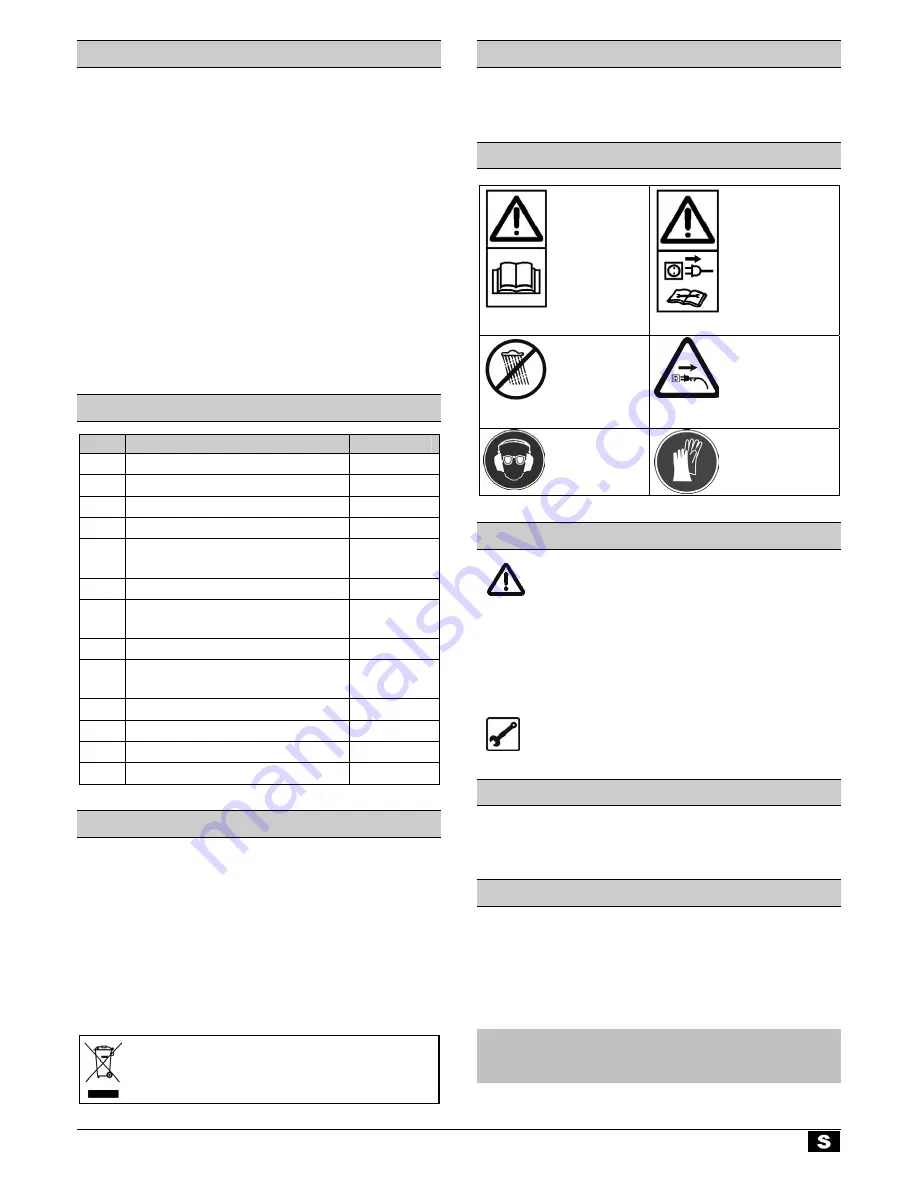 ATIKA HS 650-55 - Operating Manual Download Page 58