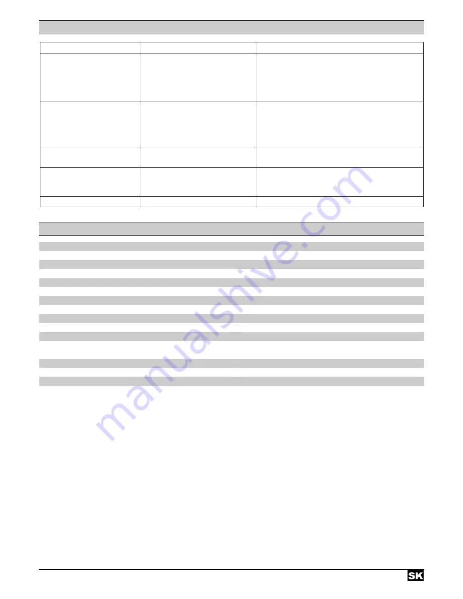 ATIKA HS 650-55 - Operating Manual Download Page 67