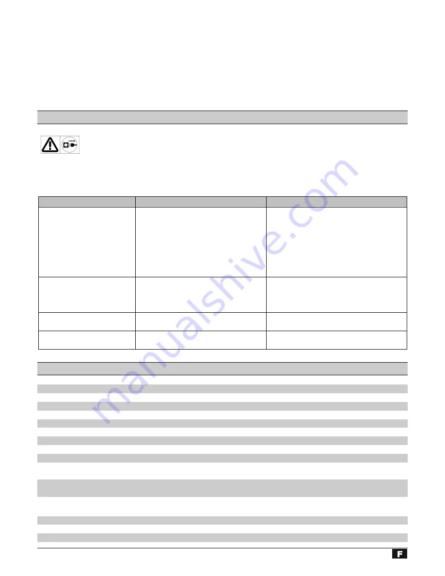 ATIKA RT 400 Operating Manual Download Page 27