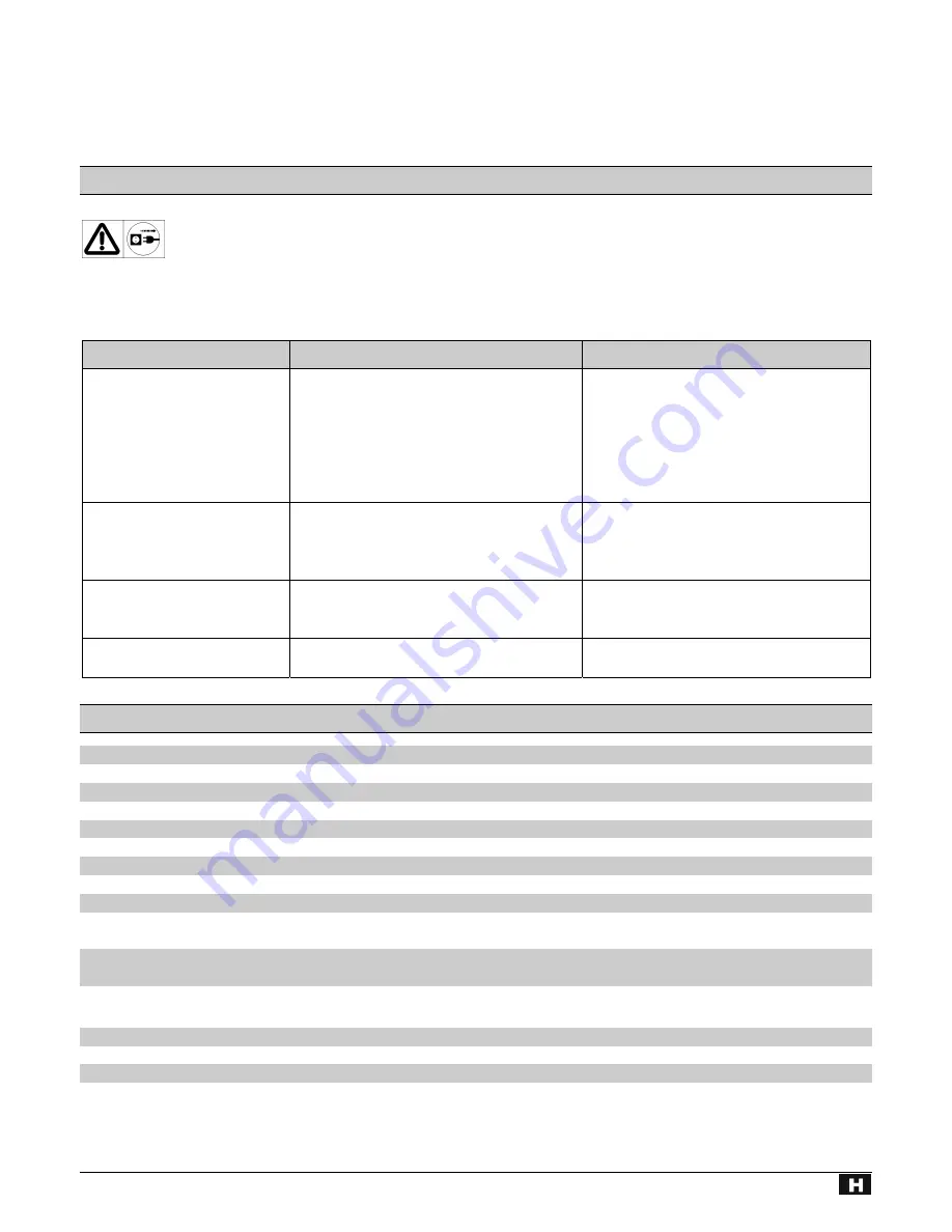 ATIKA RT 400 Operating Manual Download Page 51