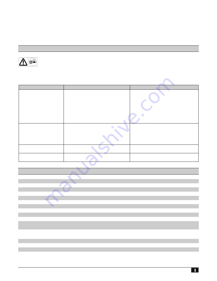 ATIKA RT 400 Operating Manual Download Page 63