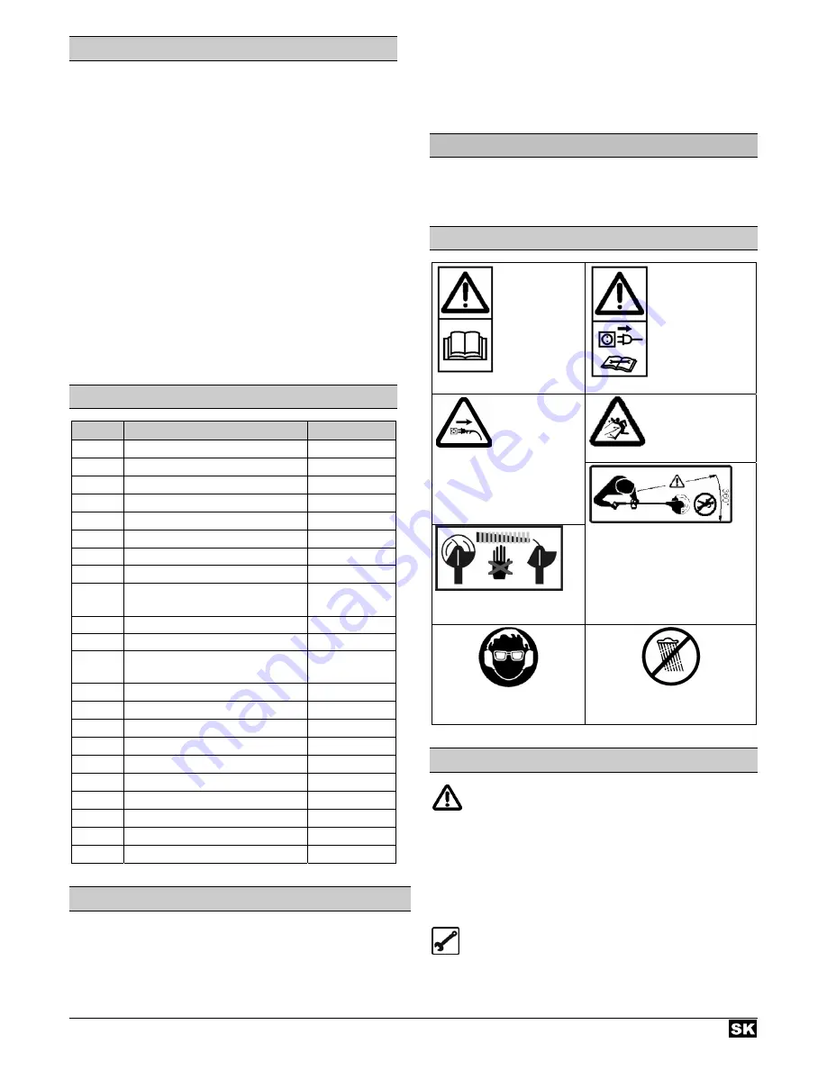 ATIKA RT 400 Operating Manual Download Page 95