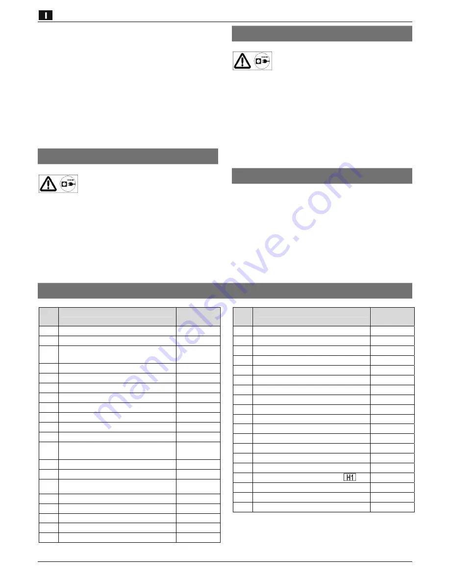 ATIKA TK 250 Original Instructions Manual Download Page 91