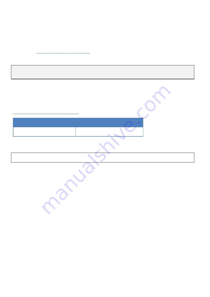 Atim Cloud Wireless ACW/LW8-DINRSM User Manual Download Page 20