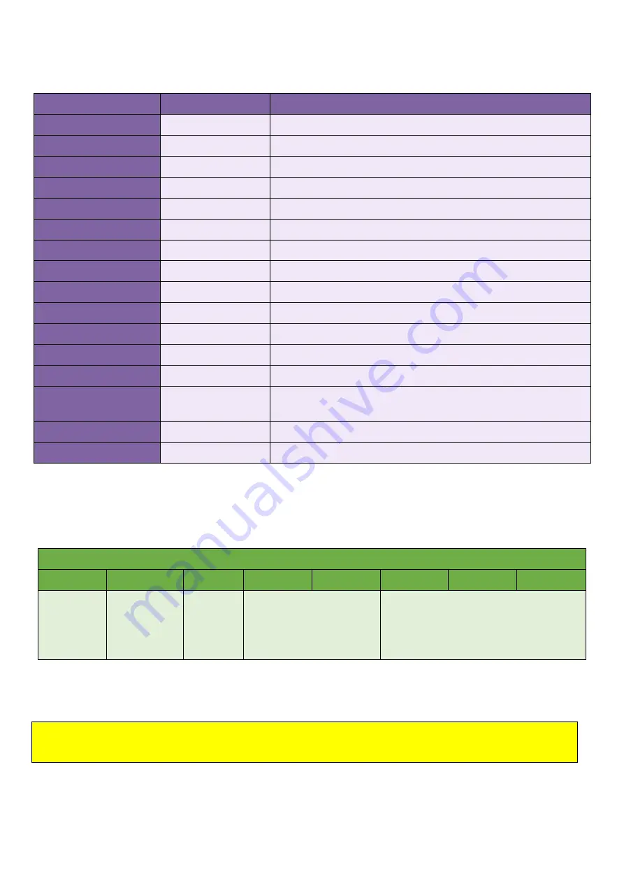 Atim Cloud Wireless ACW/LW8-THAQ User Manual Download Page 28