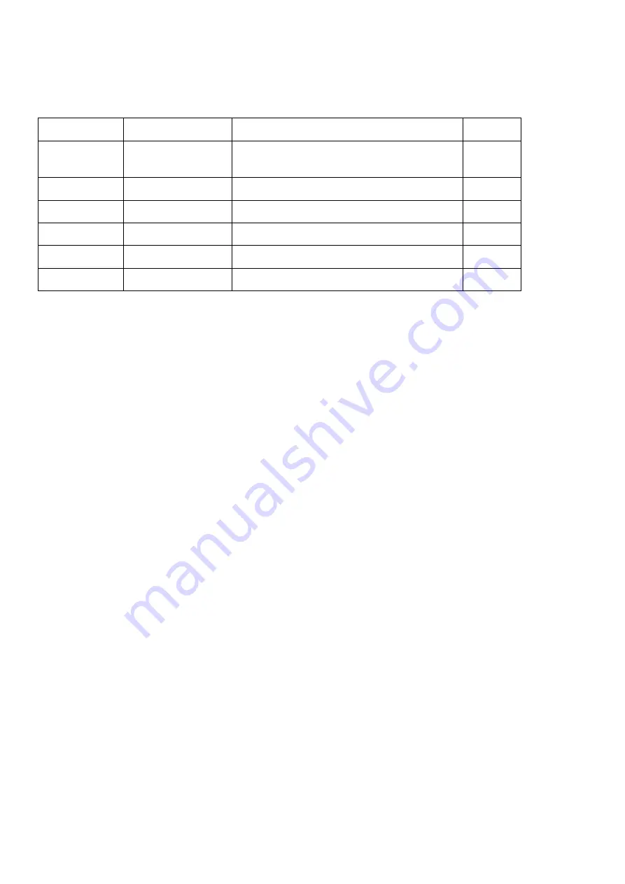 ATIM Cloud Wireless ACW/868-DINRS User Manual Download Page 3