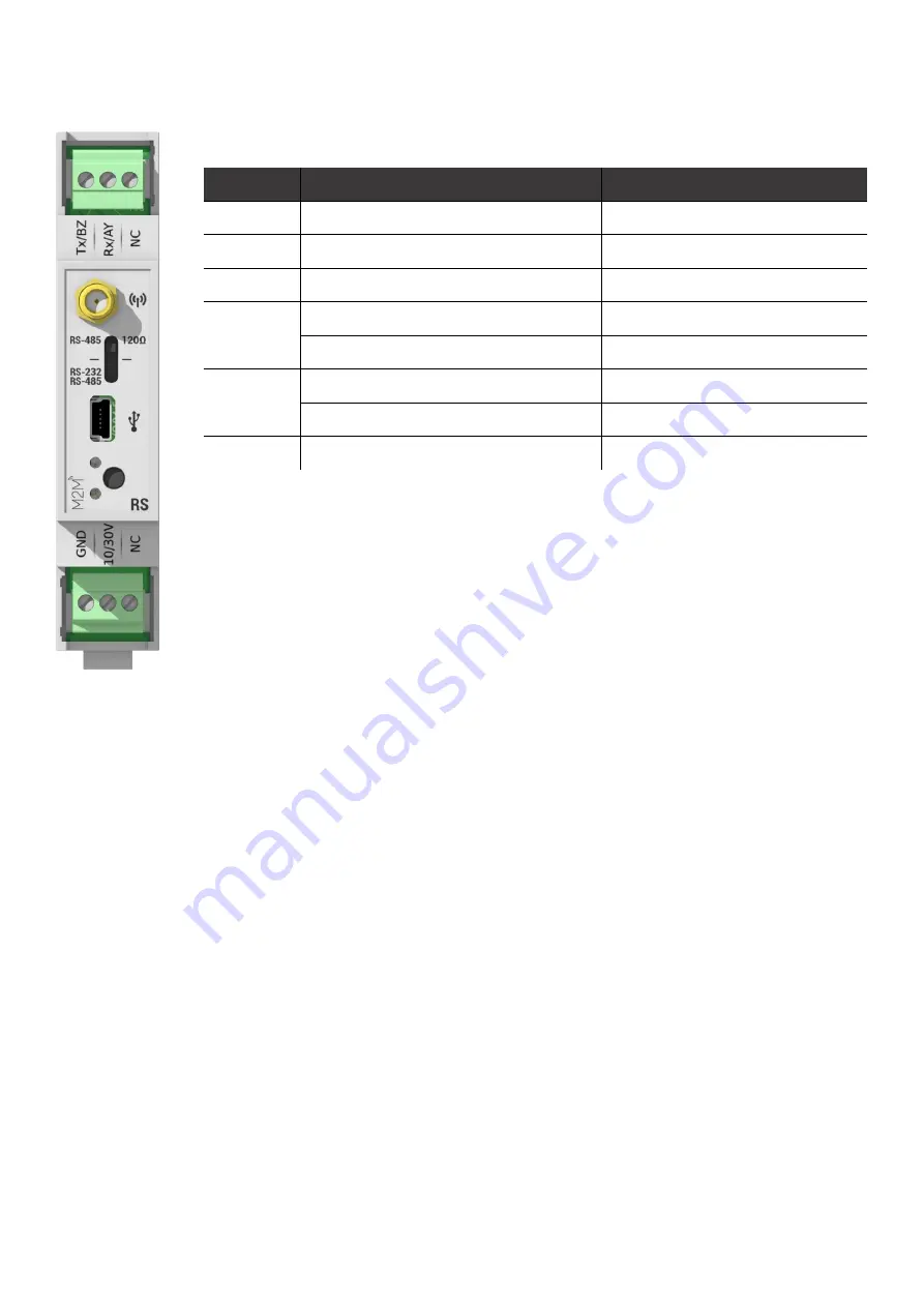 ATIM Cloud Wireless ACW/868-DINRS User Manual Download Page 8