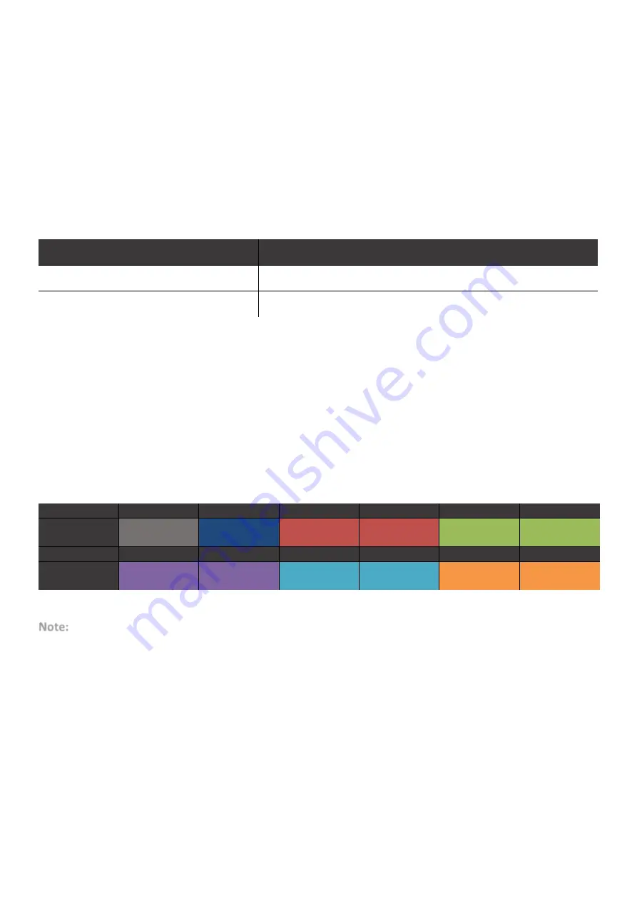 ATIM Cloud Wireless ACW/868-DINRS User Manual Download Page 24