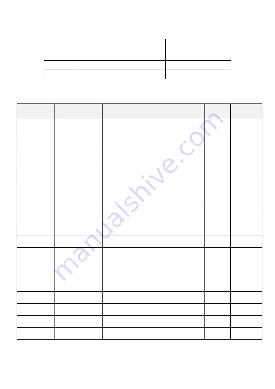 ATIM Cloud Wireless ACW/LW8-MR4 User Manual Download Page 4