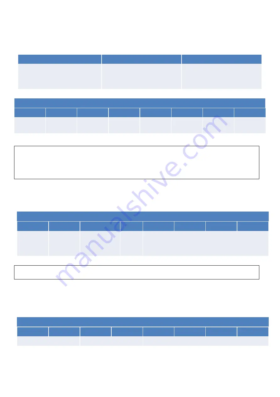 ATIM Cloud Wireless ACW/LW8-MR4 User Manual Download Page 27