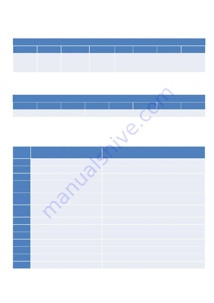 ATIM Cloud Wireless ACW/LW8-MR4 User Manual Download Page 29