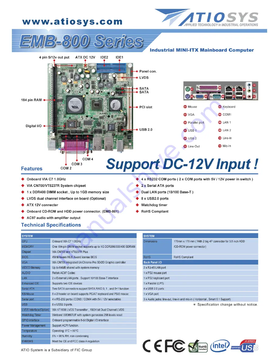 Atiosys EMB-800 Series Скачать руководство пользователя страница 1