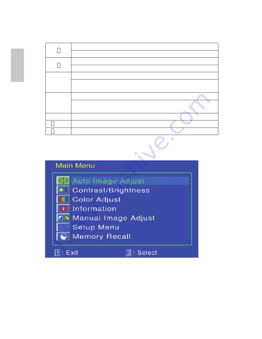 Ativa AT220H User Manual Download Page 7