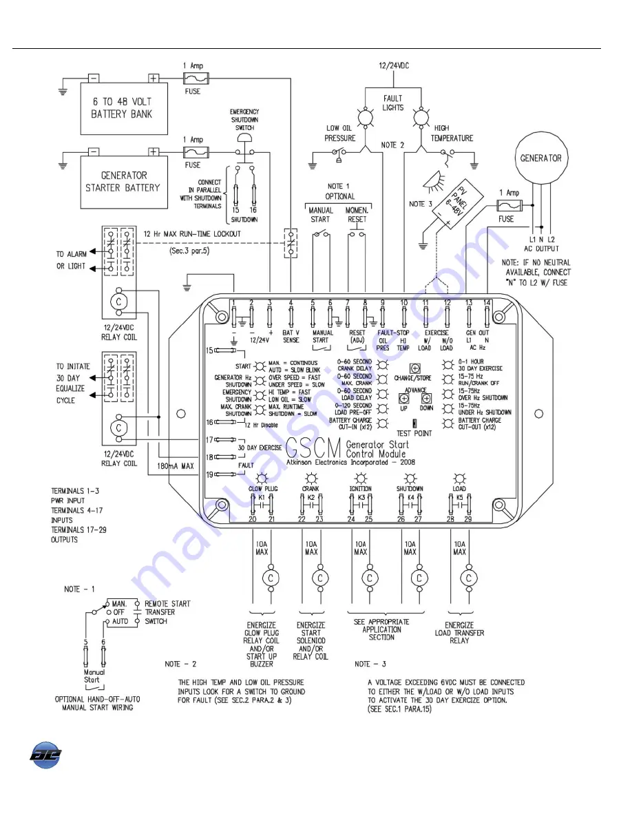 Atkinson Electronics A0217 Manual Download Page 4