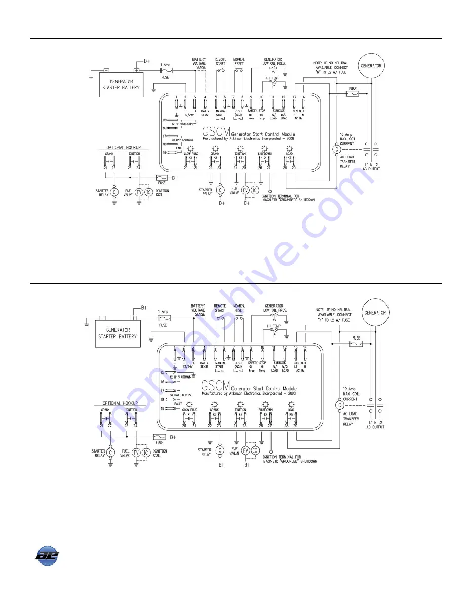 Atkinson Electronics A0217 Manual Download Page 12