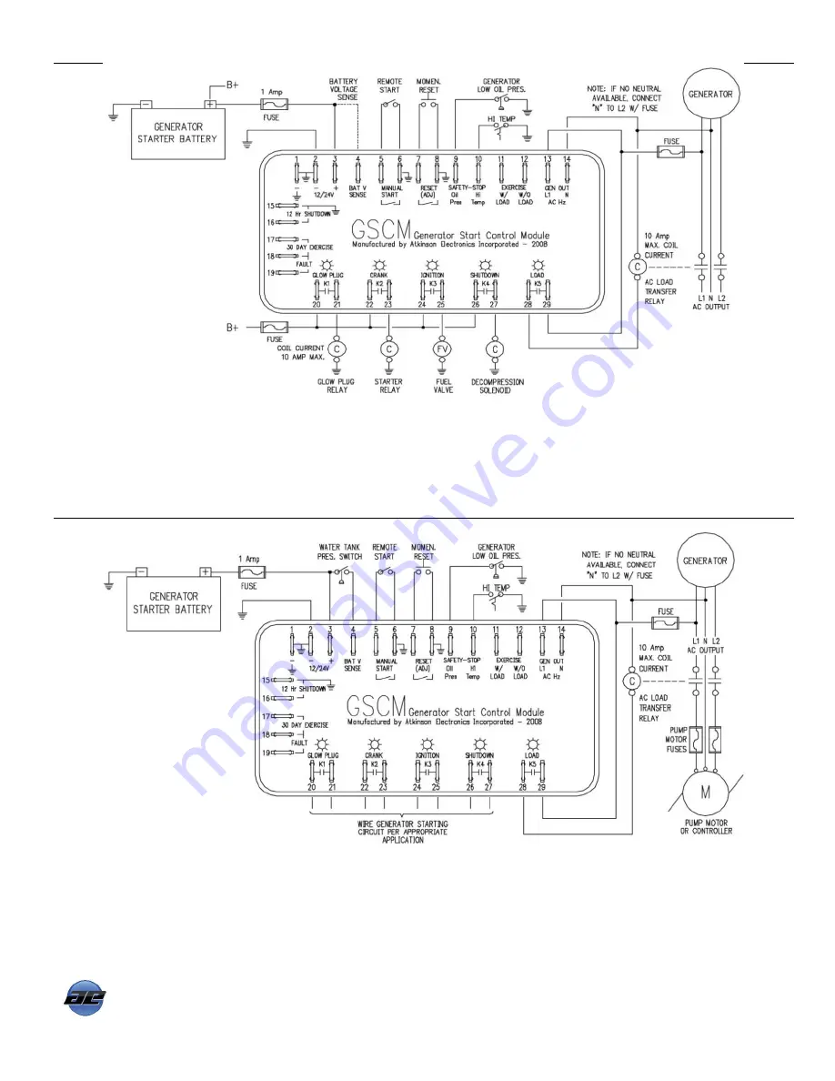 Atkinson Electronics A0217 Скачать руководство пользователя страница 13