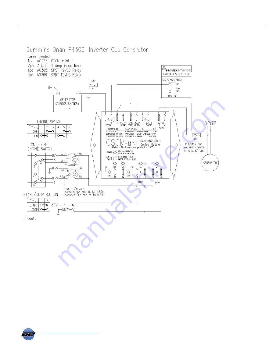 Atkinson Electronics GSCM-mini-P Скачать руководство пользователя страница 12